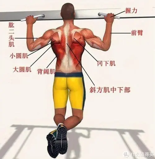 物联网cps是什么意思啊